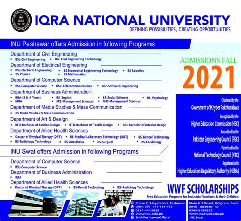 Admission Open In Iqra National University Peshawar 02 Sep 2021