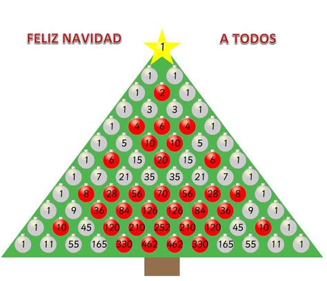 Navidades MatemÁticas Portal Educativo