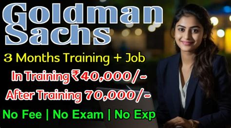 Latest Goldman Sachs Recruitment 2024 | Jobs For Freshers