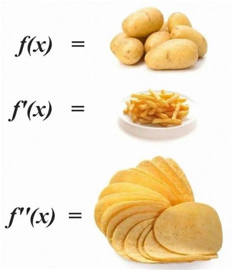 52 Math Memes That Not Everyone Will Understand