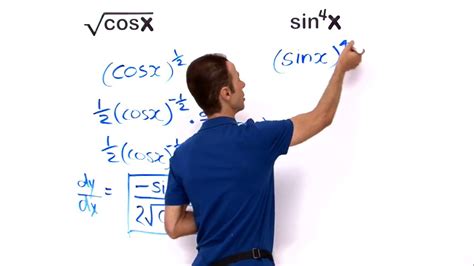 Derivative Of A Trig Function Using Chain Rule Vividmath Us