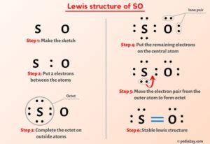 SO Lewis Structure in 5 Steps (With Images)