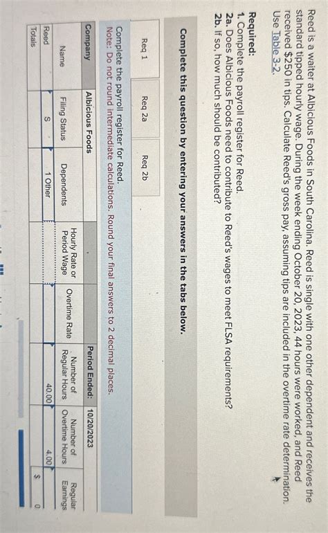 Answered: Reed is a waiter at Albicious Foods in… | bartleby