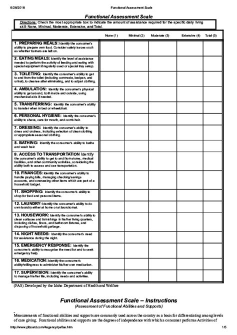 Pdf Functional Assessment Scale