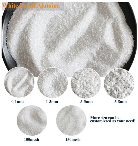 Wfa Mesh Fine Powder White Fused Alumina For Polishing Buy White