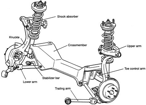 Repair Guides Rear Suspension Strut Macpherson Strut Assembly