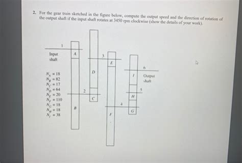 Solved For The Gear Train Sketched In The Figure Below Chegg