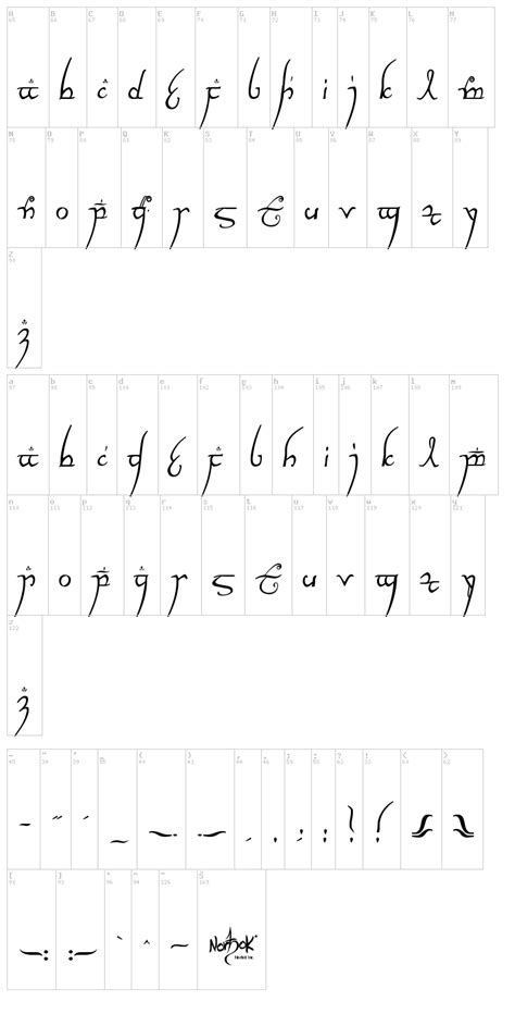 Tolkien Elvish, Lotr, Hobbit Font, Elvish Language, Witches Alphabet ...