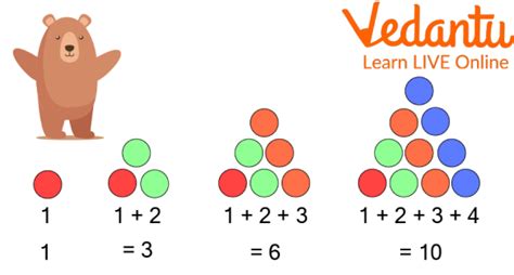 Identify The Number Pattern And Fill In The Missing Numbers Learn And