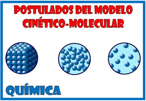 Postulados Del Modelo Cin Tico Molecular Qu Mica Optifutura