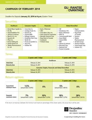 Guarantee Advantage February 2014 Campaign PDF