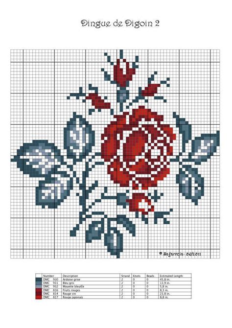 Des Grilles De Roses Pour Le Point De Croix Chez Elkalin