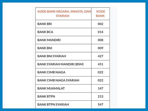 Kode Bank Bni Ke Bri Homecare24