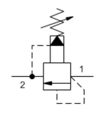 Symbols of different types of Pressure Relief Valves - Valves ...