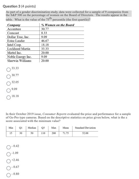 Solved Question 3 4 Points As Part Of A Gender