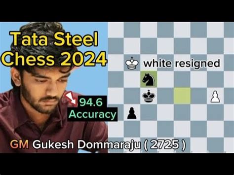 Grandmaster Gukesh Play The Nimzo Indian Defense L Chess Opening For