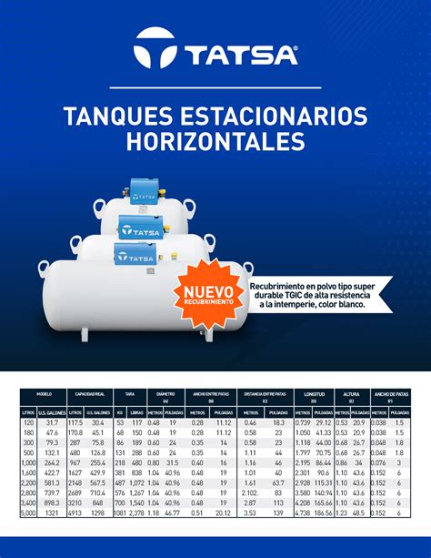 Ficha Tecnica Tanque Gas Lp Comedor Tanques Estacionarios