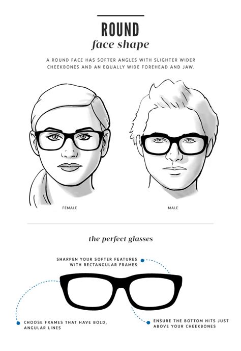 Face Shape Guide For Glasses Clearly Blog Eye Care And Eyewear Trends