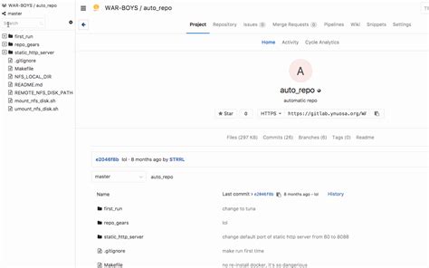 Gitlab Treeview