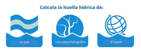 Herramientas para el cálculo de huella hídrica