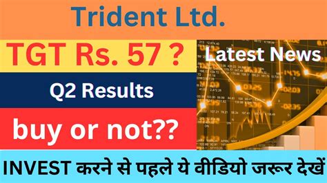 Trident Share Trident Ltd Latest News Lena Chahiye Ya Nahi