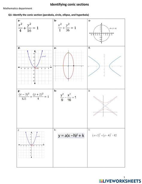 Conic Sections Worksheet For 11th 12th Grade Lesson Planet Worksheets Library