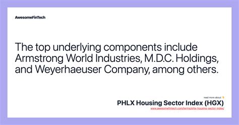 PHLX Housing Sector Index (HGX) | AwesomeFinTech Blog