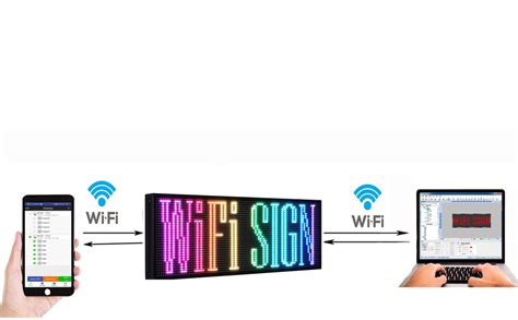 Amazon P Se Al Led Al Aire Libre X Rgb Wifi A Todo Color