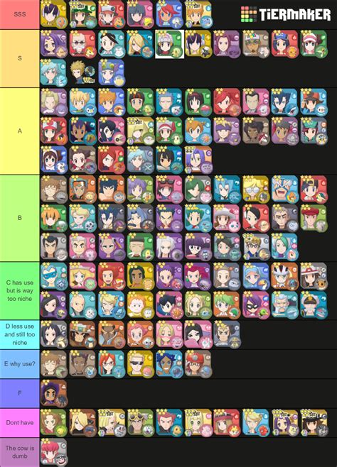 Pokémon Masters EX Tier List (Community Rankings) - TierMaker