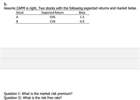 Investment Management Flashcards Quizlet