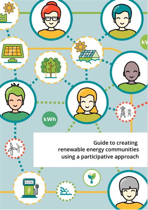 Guide To Creating Renewable Energy Communities Using A Participative