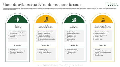 Os 10 Principais Modelos De Plano Estratégico De Recursos Humanos Com