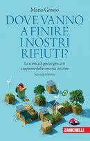 Dove Vanno A Finire I Nostri Rifiuti Zanichelli