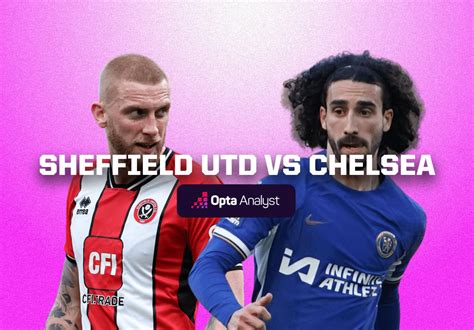 Sheffield United vs Chelsea Prediction | Opta Analyst