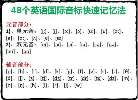 语音标快速记忆法是怎样的？学习英语音标要注意什么？ 听力课堂