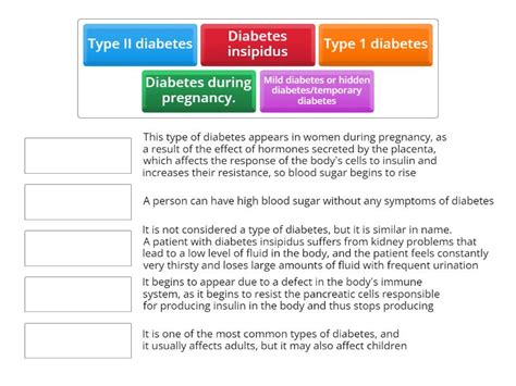 Types of diabetes - Match up