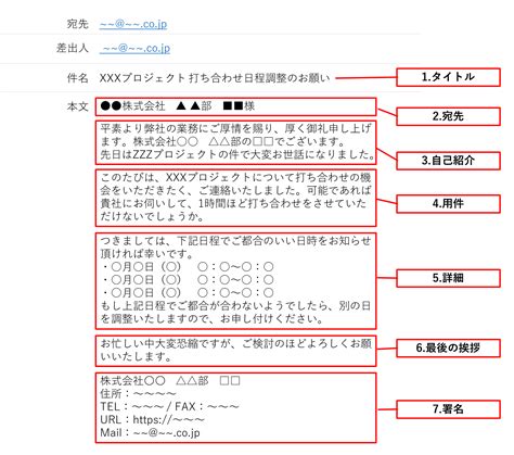 文例付き正しい日程調整メールの書き方とポイント候補日提示返信方法も メールワイズ式 お役立ちコラム The Best Porn Website