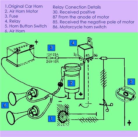 Air Horn Wiring Diagram