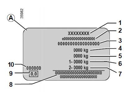 Renault Clio Vehicle Identification Plate Technical Specifications