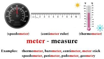 Greek Latin Root Word Meter Measure By Mini S Market TPT