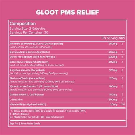 THAT TIME - PMS Relief – Glootnu.com