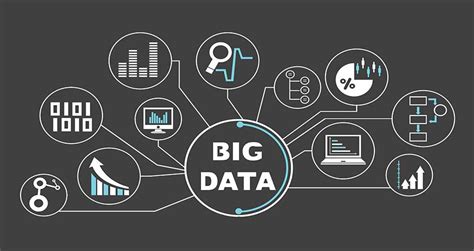 Solo Un De Las Empresas Utilizan Bien El Big Data En Sus Compras