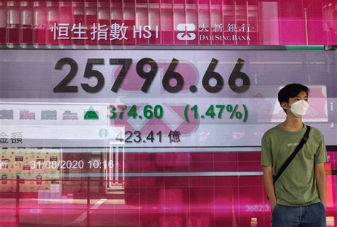 Asian Shares Mixed After Wall St Edges Back From Recent Highs