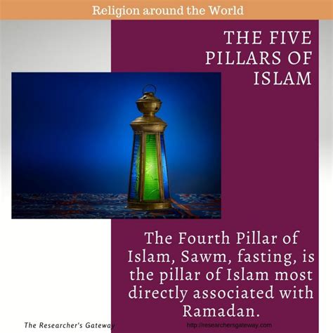 The Five Pillars of Islam - The Researcher's Gateway