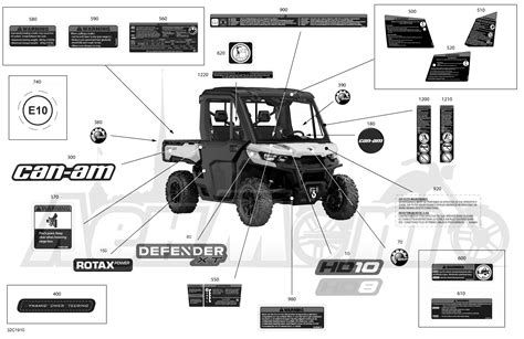 2024 Can Am Defender Limited Accessories List Ciel Melina