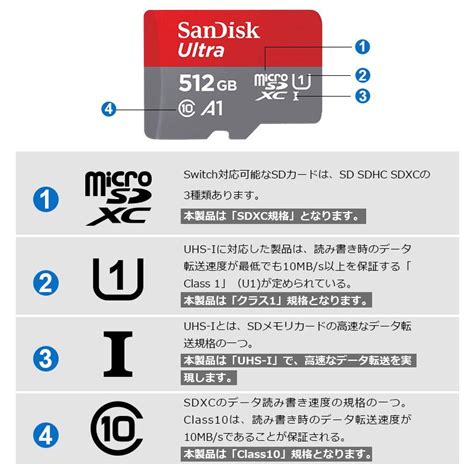 マイクロsdカード Microsd 512gb Microsdカード Microsdxc Sandisk サンディスク Ultra Class10 Uhs I A1 R 150mb S 翌日