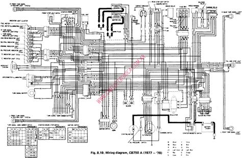 Jeep Liberty Wiring Diagram Viking Diagram