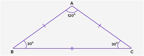 Isosceles Triangle Definition Angles Properties Examples