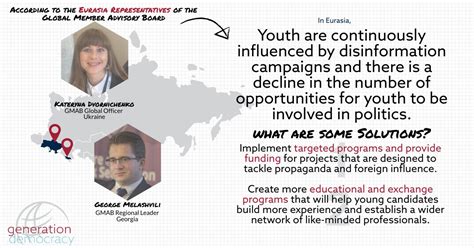 Generation Democracy On Twitter In Eurasia Youth Continue To Be