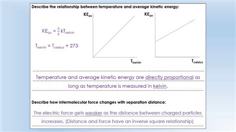 Igcse Physics Thermal Physics Kinetic Model Of Matter Youtube